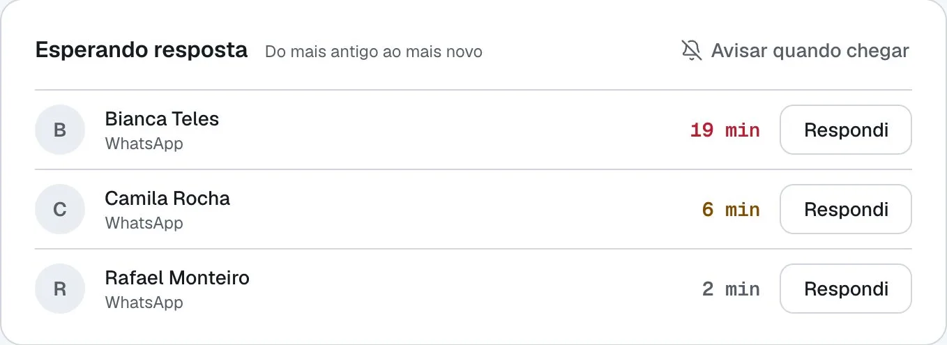 Plantão: três conversas esperando resposta, da mais antiga para a mais nova