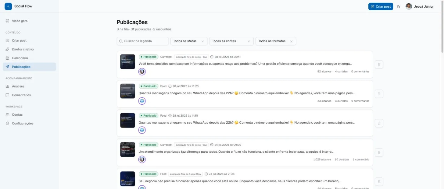 Tela de publicações com posts agendados em várias contas